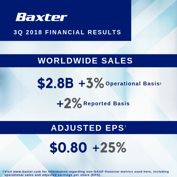 Third Quarter 2018 Infographic Third Quarter 2018 Infographic